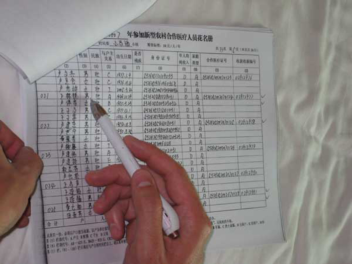 randomizing research subjects